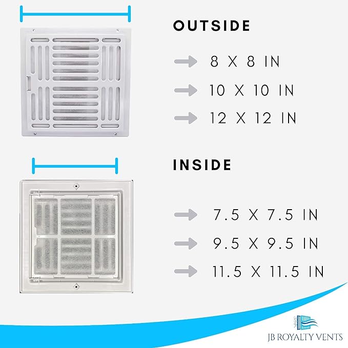 Kit de instalación de filtro de ventilación premium | 1 cubierta de ventilación de plástico + 2 filtros de ventilación.